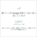 1日のクリック数が約35倍に急上昇